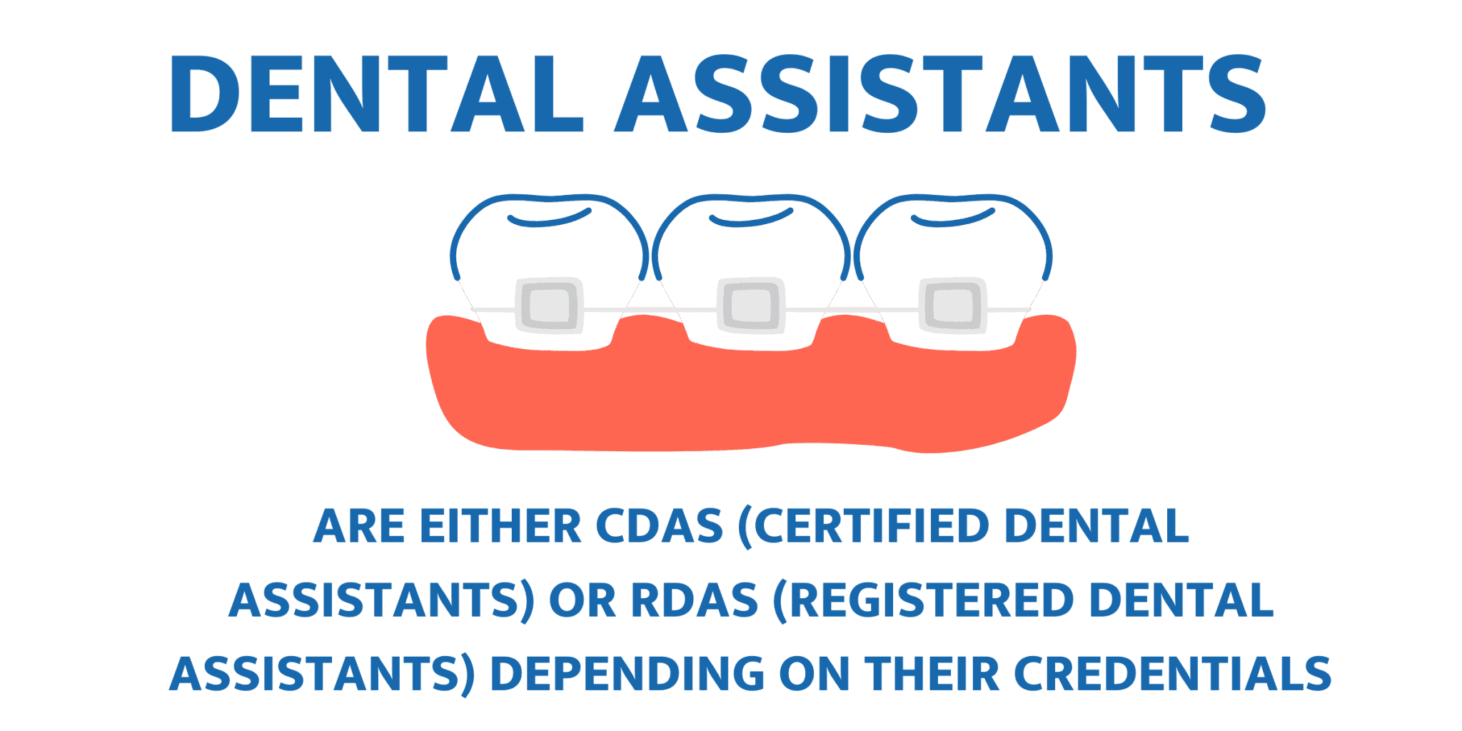 coda dental coda dental