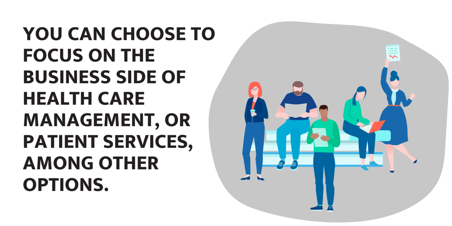 What Can You Do With a Healthcare Management Degree Online?