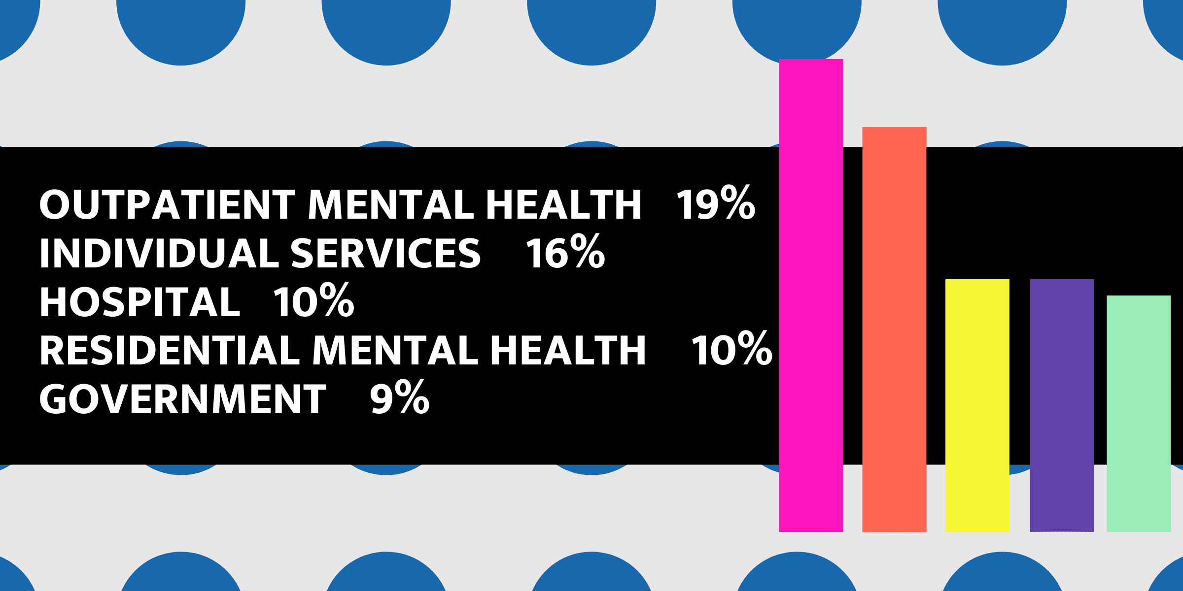 Peer Support Idaho Falls