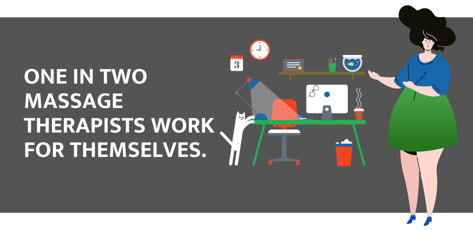 What Can I Do With a Massage Therapy Degree? The Best Health Degrees