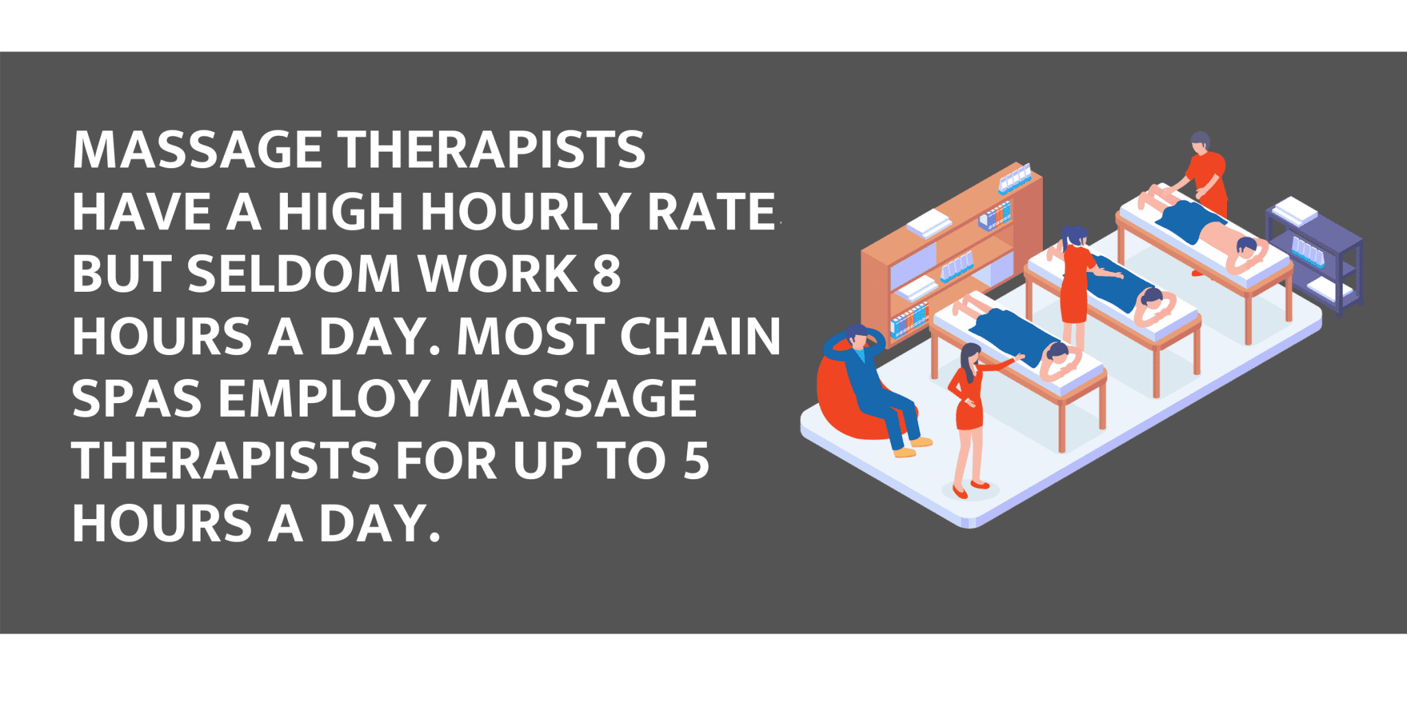 What Can I Do With a Degree In Massage Therapy?