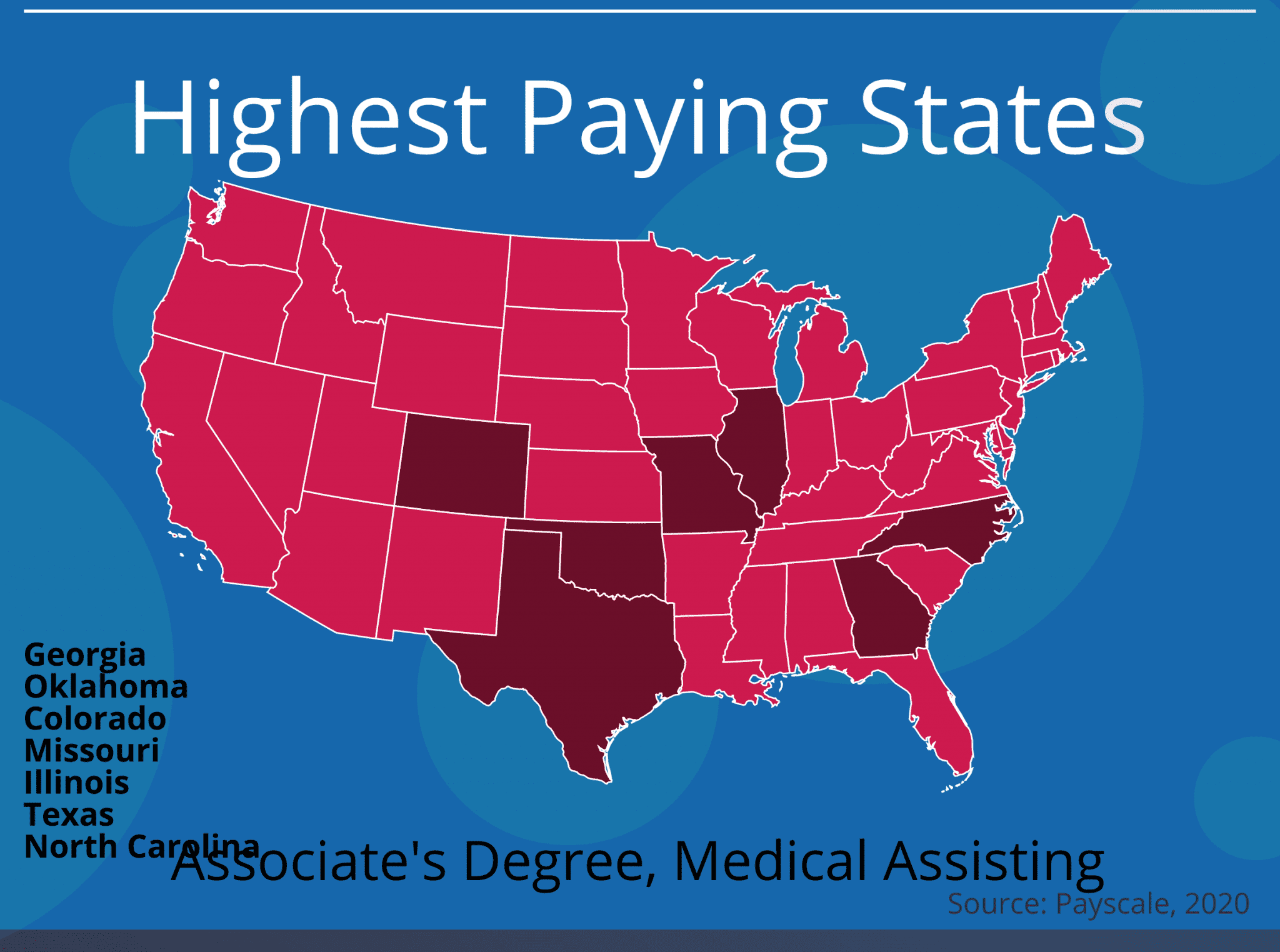 Phlebotomist Salary California - b2blddl