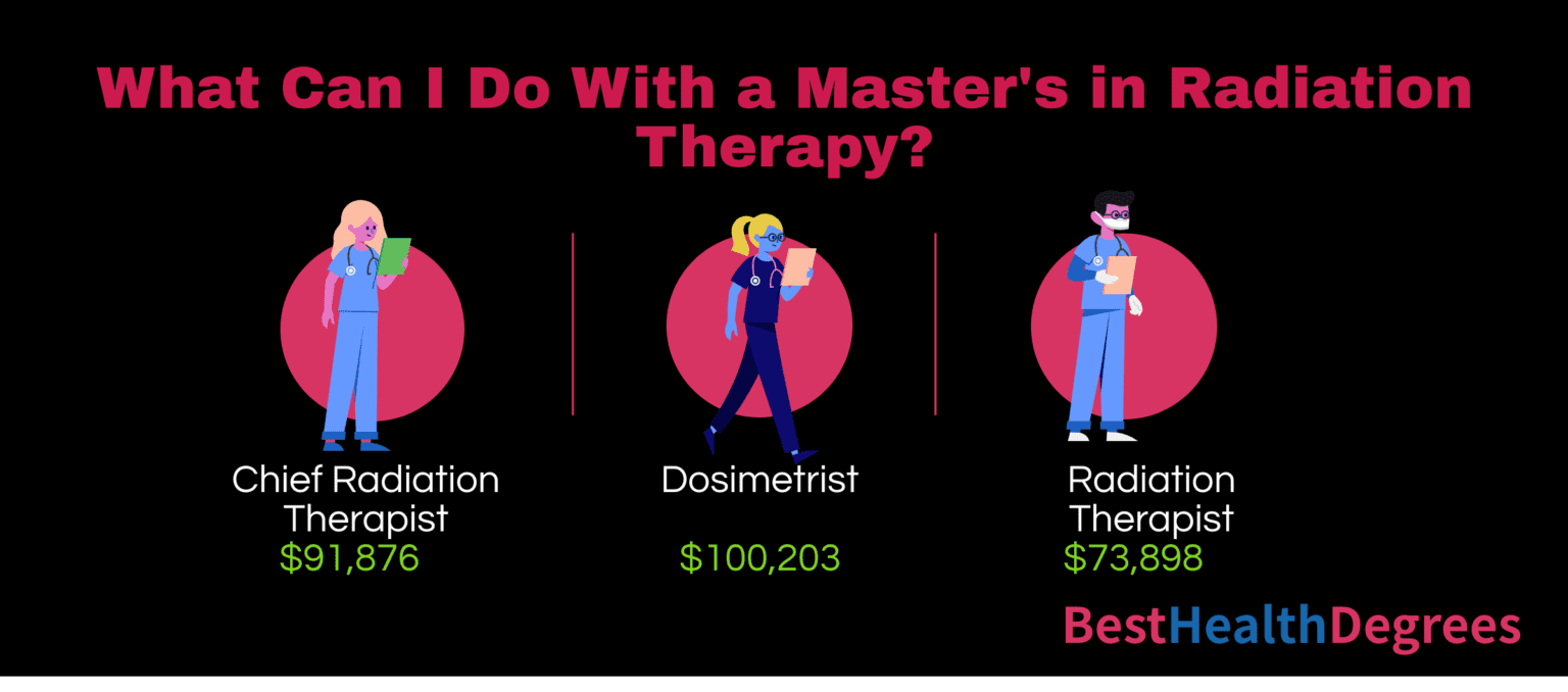 Guide to Radiation Therapy Careers with an Advanced Degree The Best