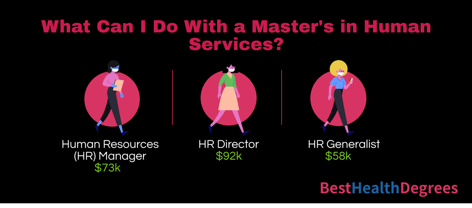 What Are Master in Human Services Jobs? The Best Health Degrees
