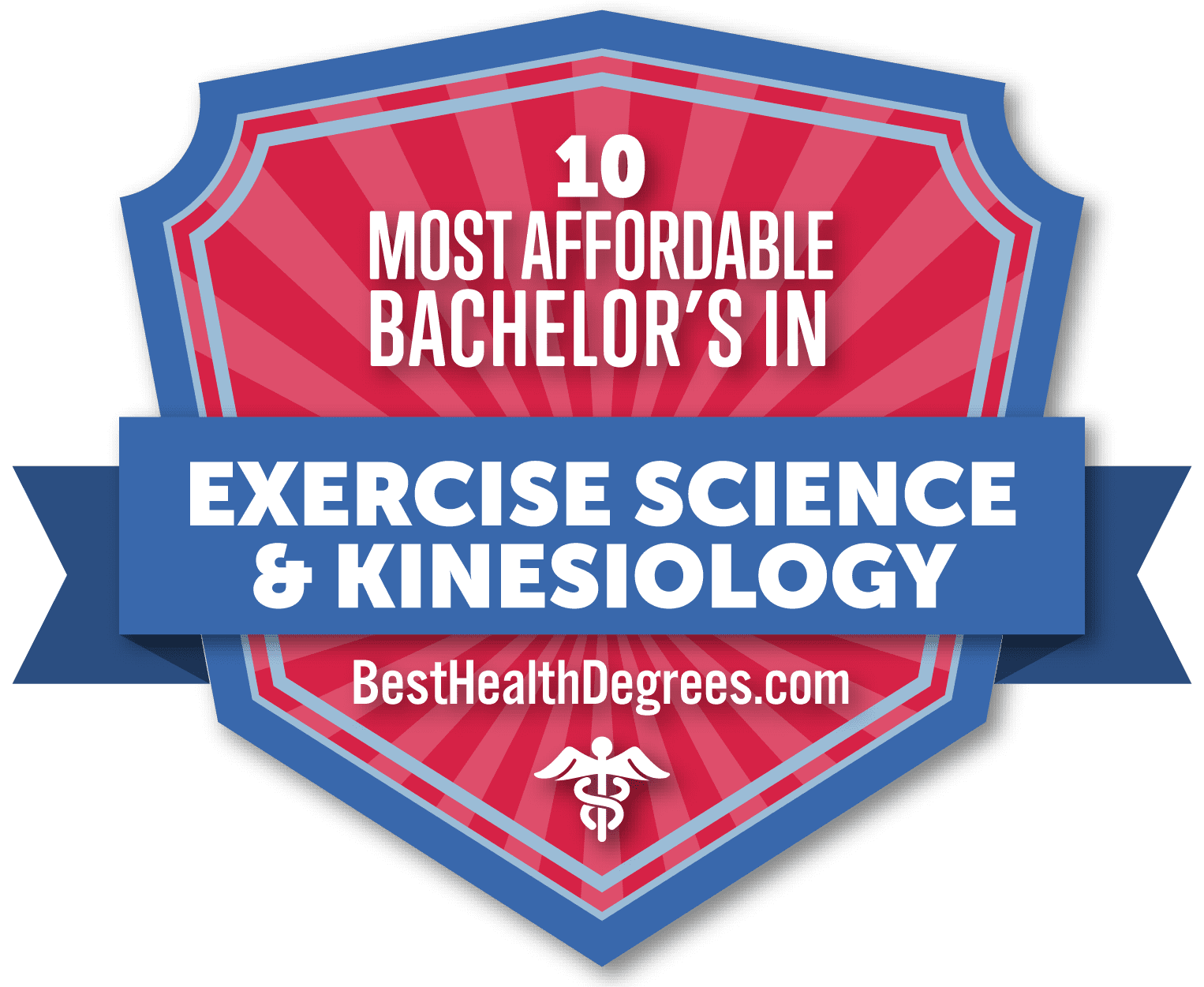 10 Most Affordable Exercise Science and Kinesiology Bachelor's Programs -  The Best Health Degrees