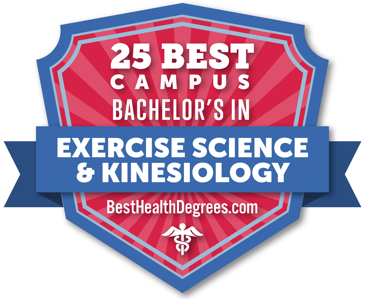 25 Best Exercise Science and Kinesiology Bachelor's Programs for 2021