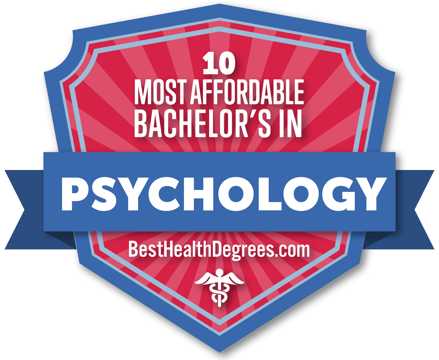 cheapest online phd in psychology