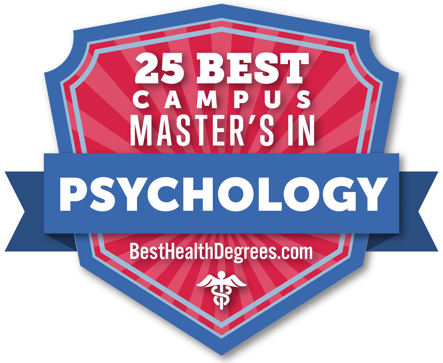 psychology phd programs ranking